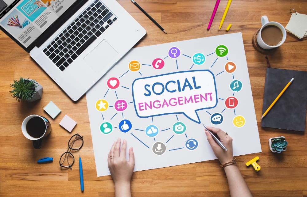 5 Must-have Social Media Marketing Tools: Amplify Your Social Media Marketing Efforts